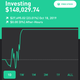 Illustration for article titled Stock Options Trading Update